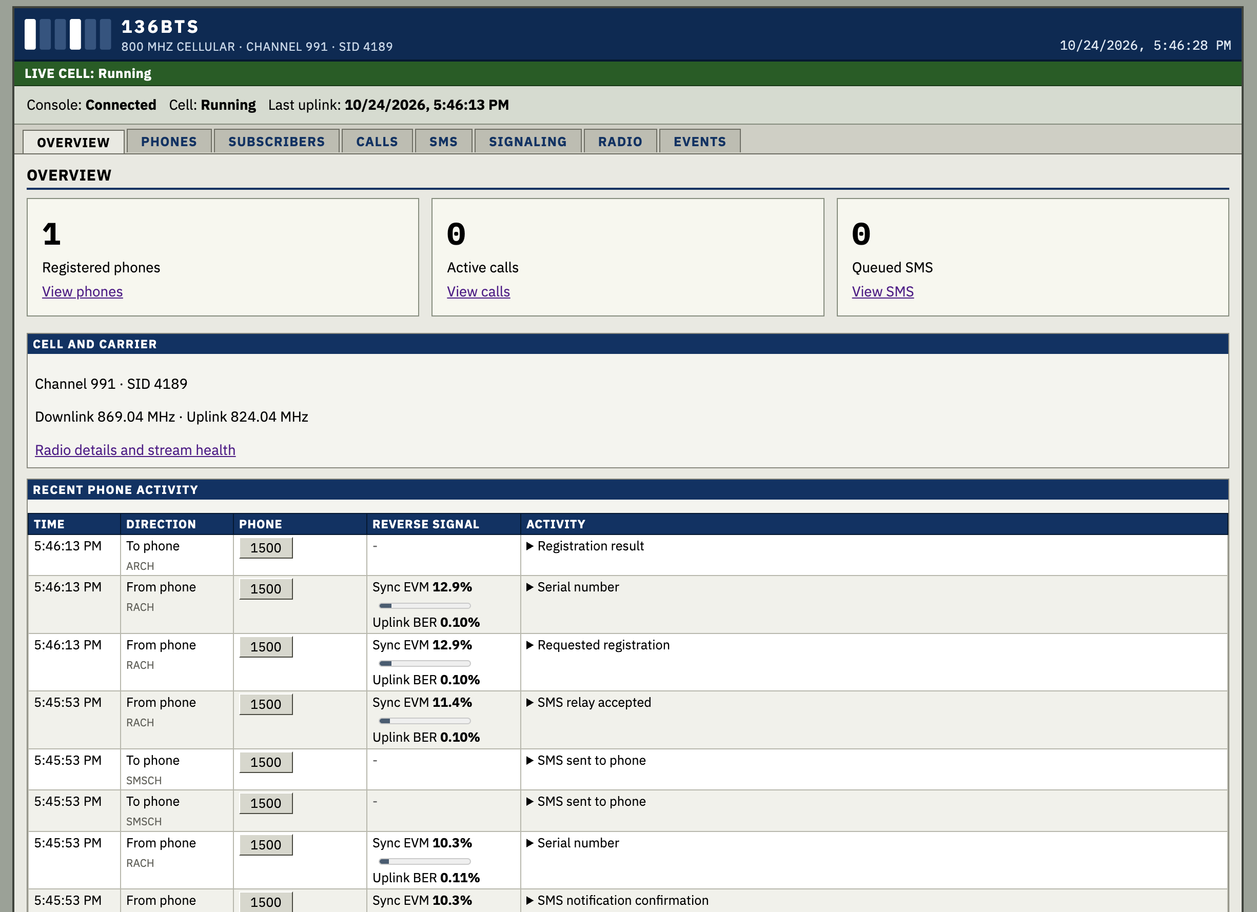 The 136BTS web console showing a registered phone and recent registration and SMS activity.
